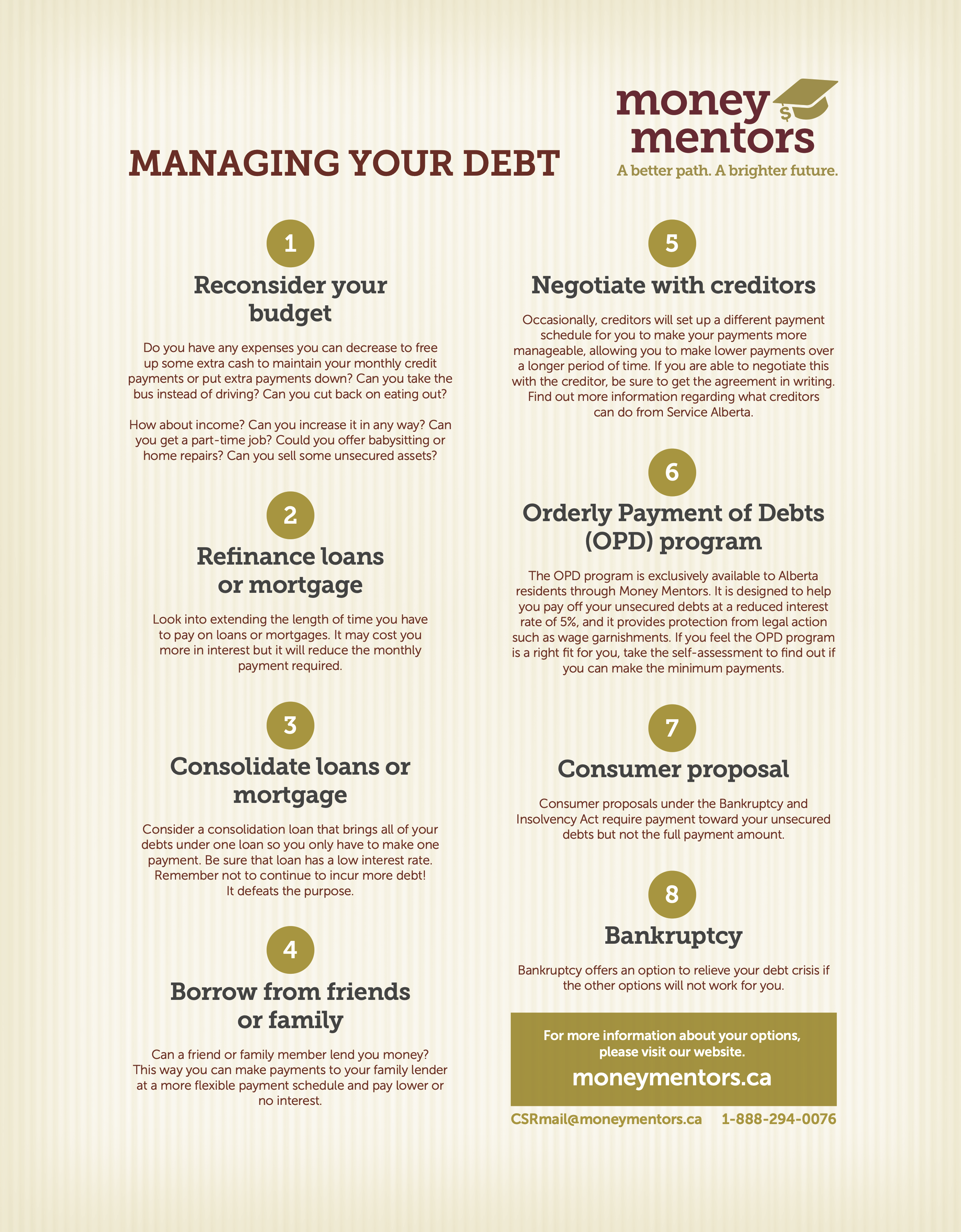 Managing Your Debt infographic by Money Mentors Alberta, outlining steps to pay off debt, including reconsidering your budget, refinancing loans, consolidating debt, borrowing from family, negotiating with creditors, and using the Orderly Payment of Debts (OPD) program.